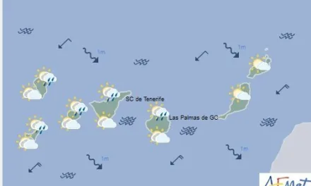 Gran Canaria Weather: Autumnal cloud with possibility of weak showers