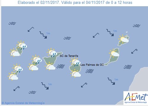Gran Canaria Weather: Autumnal cloud with possibility of weak showers