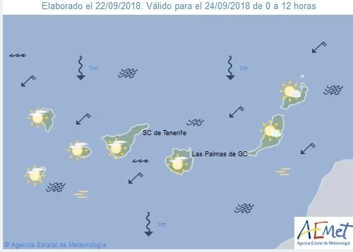 Weather: Gran Canaria expecting higher than average temperatures in the shade, with some Saharan dust in the air