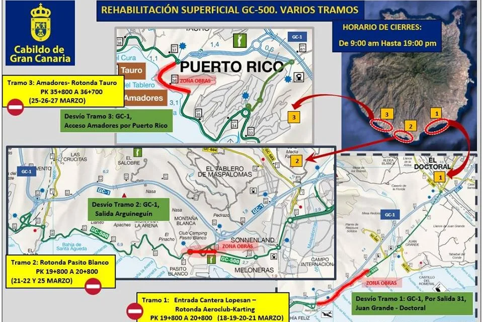 Road closures due resurfacing of three sections of GC500 in SBT and Mogán