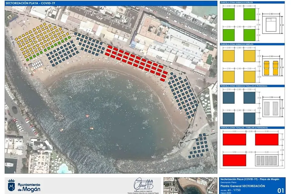 Gran Canaria’s Mogán town hall propose dividing tourist beaches into sectors, once recreational use is allowed again