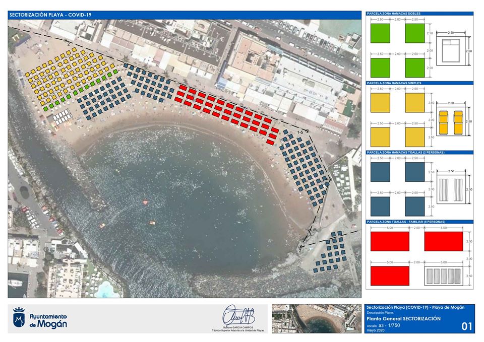 Gran Canaria’s Mogán town hall propose dividing tourist beaches into sectors, once recreational use is allowed again