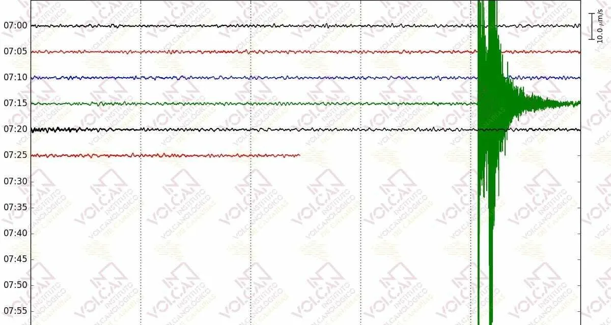 3.6 earthquake felt across Gran Canaria on Wednesday morning