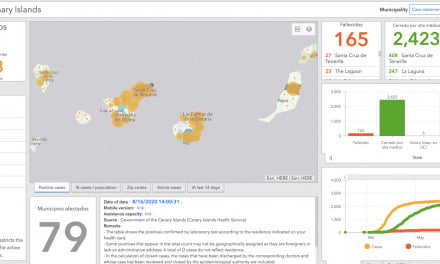 Latest Canary Islands figures confirm 1025 COVID19 cases active and increasing