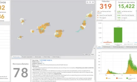 The Canary Islands: lowest infection rates, new cases per hundred thousand, in all Europe