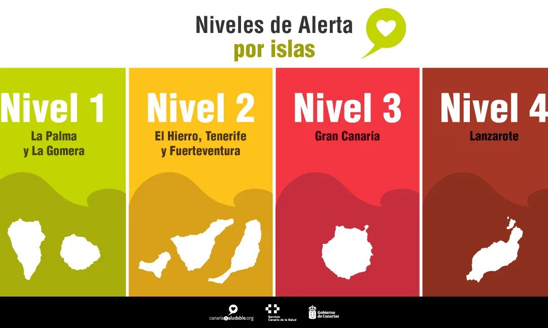 First island to move to Alert Level 4, other islands could follow if the infection rate continues to climb