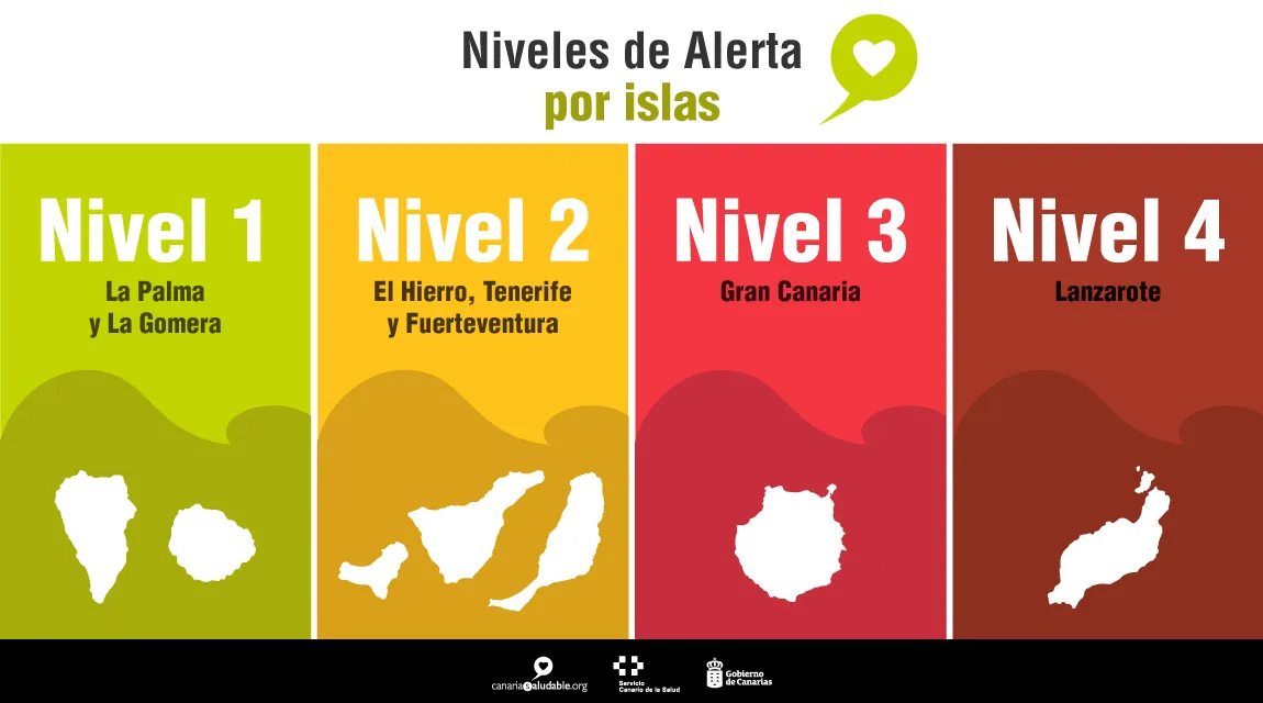 First island to move to Alert Level 4, other islands could follow if the infection rate continues to climb