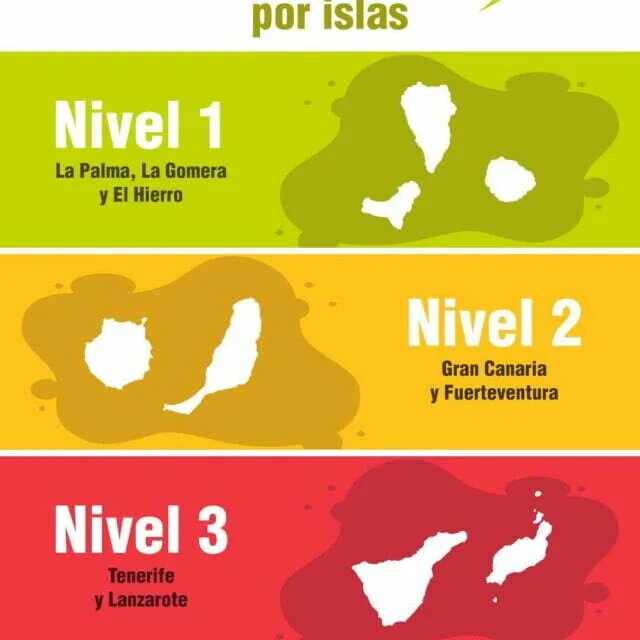 Levels of alert restrictions now in force on Lanzarote and Tenerife could also be extended to Gran Canaria from Monday