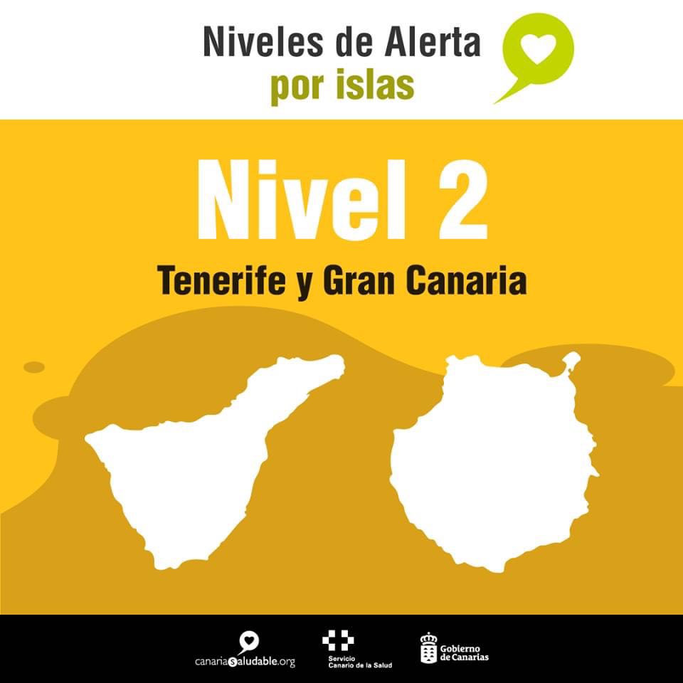 Gran Canaria Alert Level 2 – Basic DOs and DON’Ts
