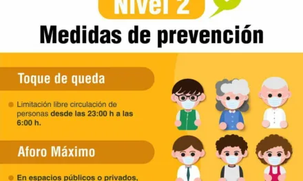 GRAN CANARIA ALERT LEVEL 2 – BASIC DOs & DON’Ts