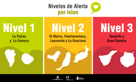 Gran Canaria and Tenerife continue with Level 3 Alert with a change to the curfew