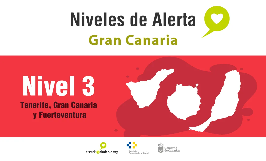Here are the current guidelines of Alert Level 3 on Gran Canaria, Tenerife & Fuerteventura that came into effect at 00:01 on Saturday April 10