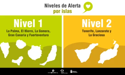 New till 2am opening hours and a return to nightlife on islands on Alert Level 1
