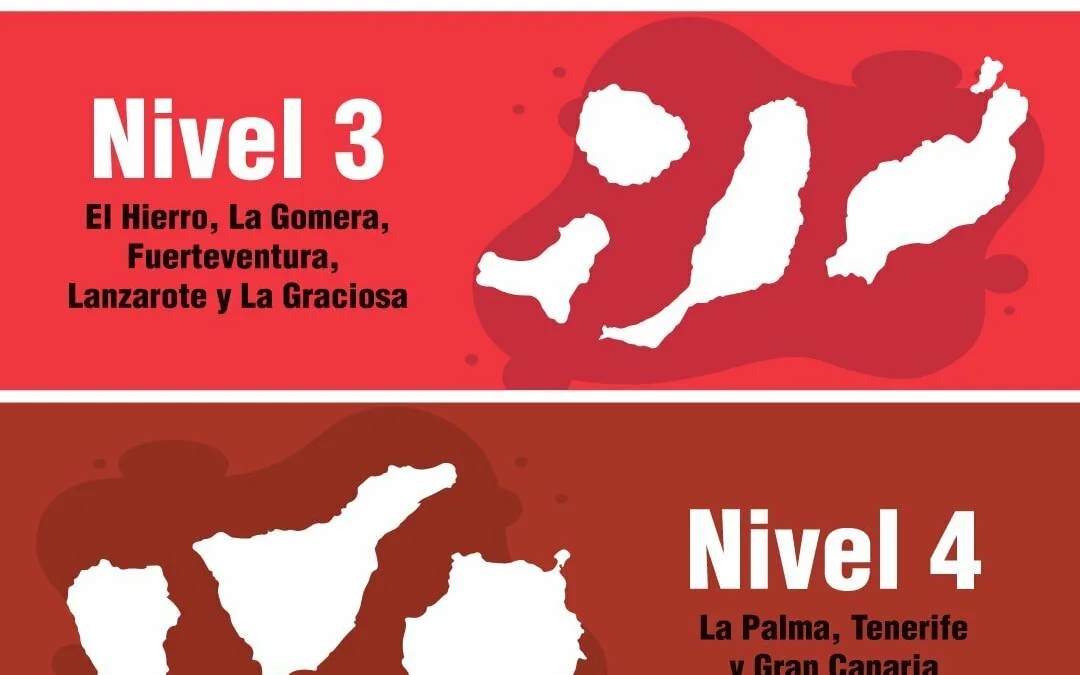 Gran Canaria stays at Alert Level 4 for at least another week and La Gomera moves up to level 3