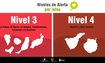 Canary Islands Alert Levels maintained this week, though La Palma moves back down to Level 3