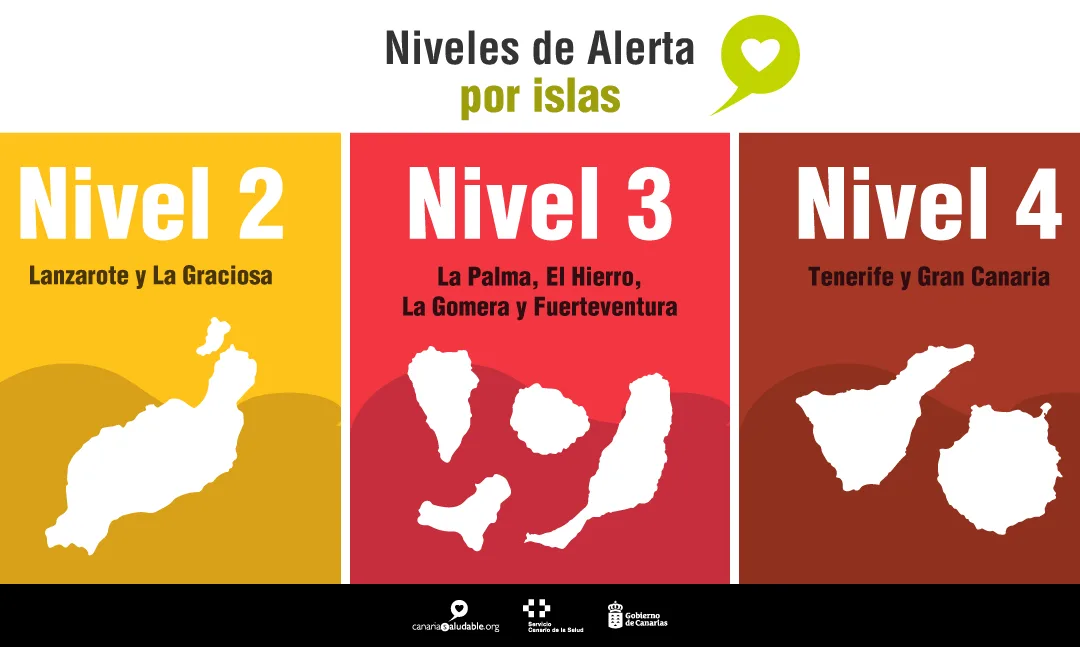 Canary Islands continue towards full de-escalation of pandemic restrictions