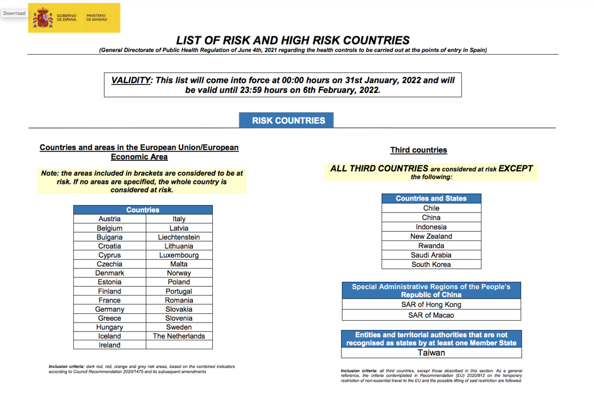 Current rules on travelling to The Canary Islands, entry to Spain