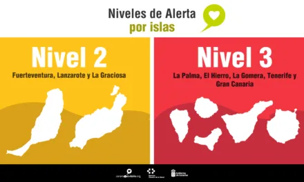 All the islands maintain their current health alert levels, though infections rise slightly