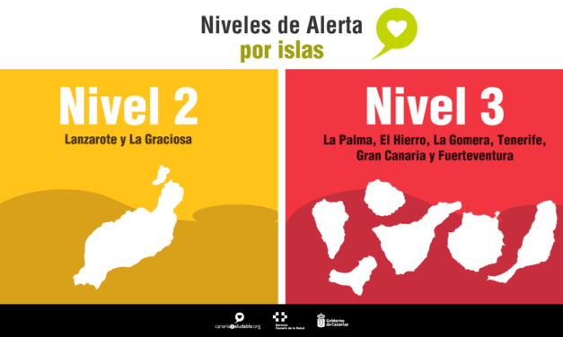 Gran Canaria goes to alert level 3 due to the improvement of its epidemiological indicators