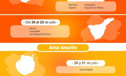 Heat Alerts issued for Risk to Health on Gran Canaria and other islands