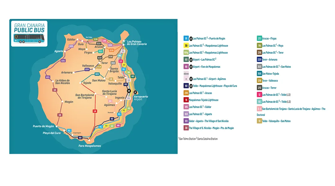 A minimum 15 journeys per month for Canary Islands Residents Bus Pass holders wishing to travel for free, from January 1st