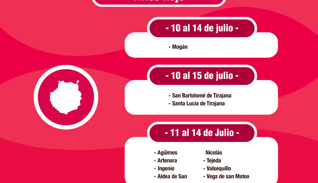 Canary Islands Health Department issues a Red Advisory Warning for high temperatures and the risks associated with health