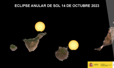 Upcoming Annular Solar Eclipse Should be Partially Visible on Gran Canaria just before sunset